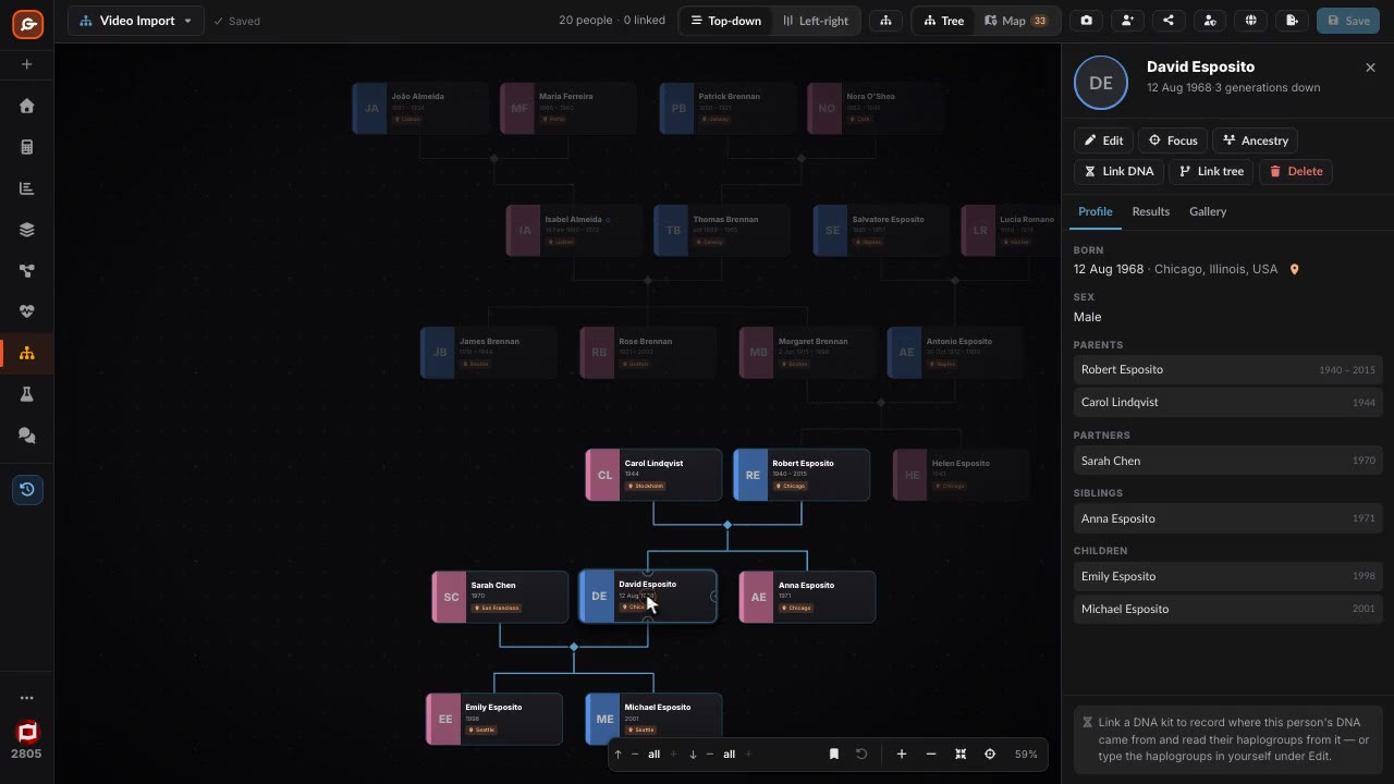 How to build a family tree on Genoplot