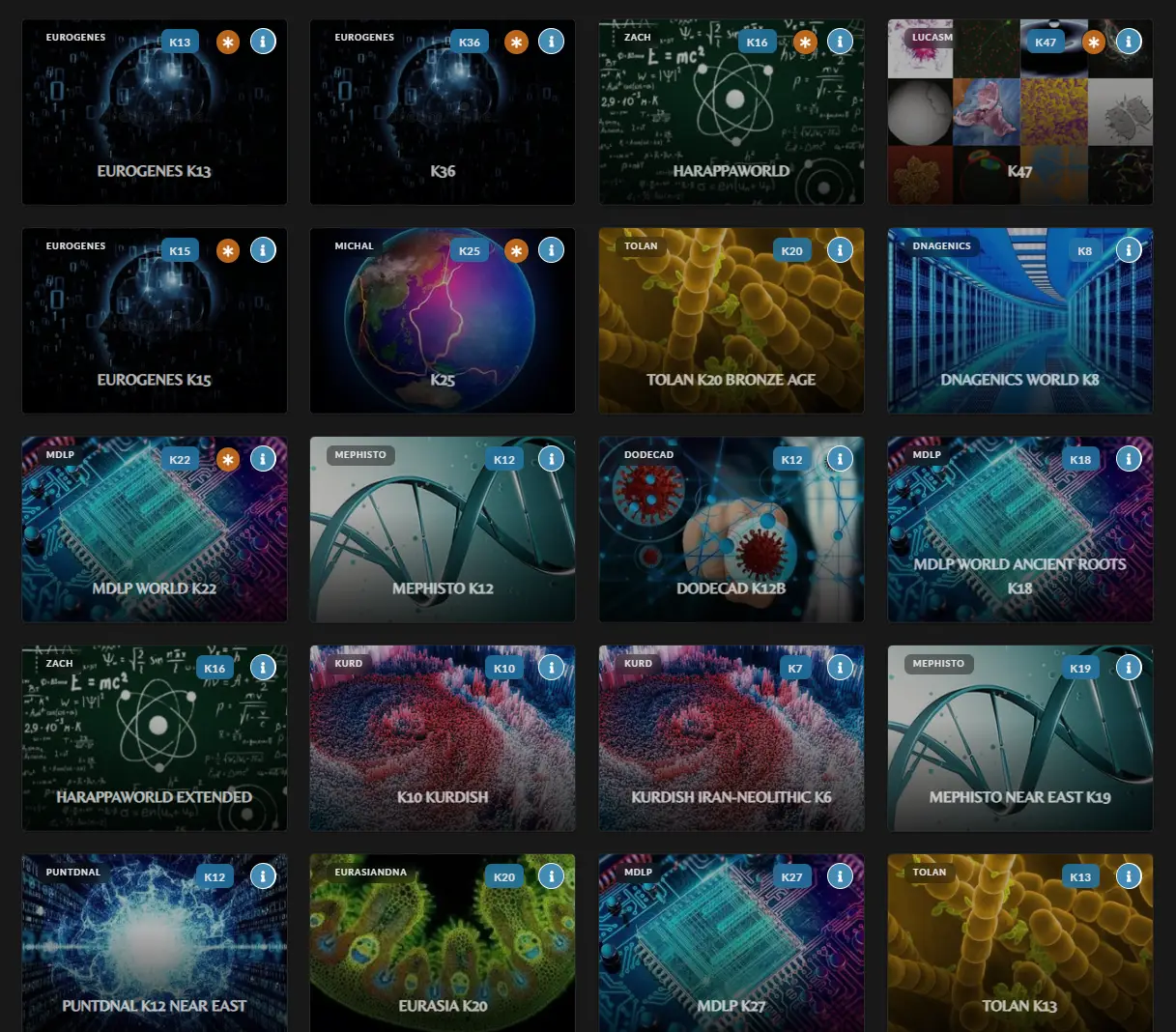 Admixture Calculators